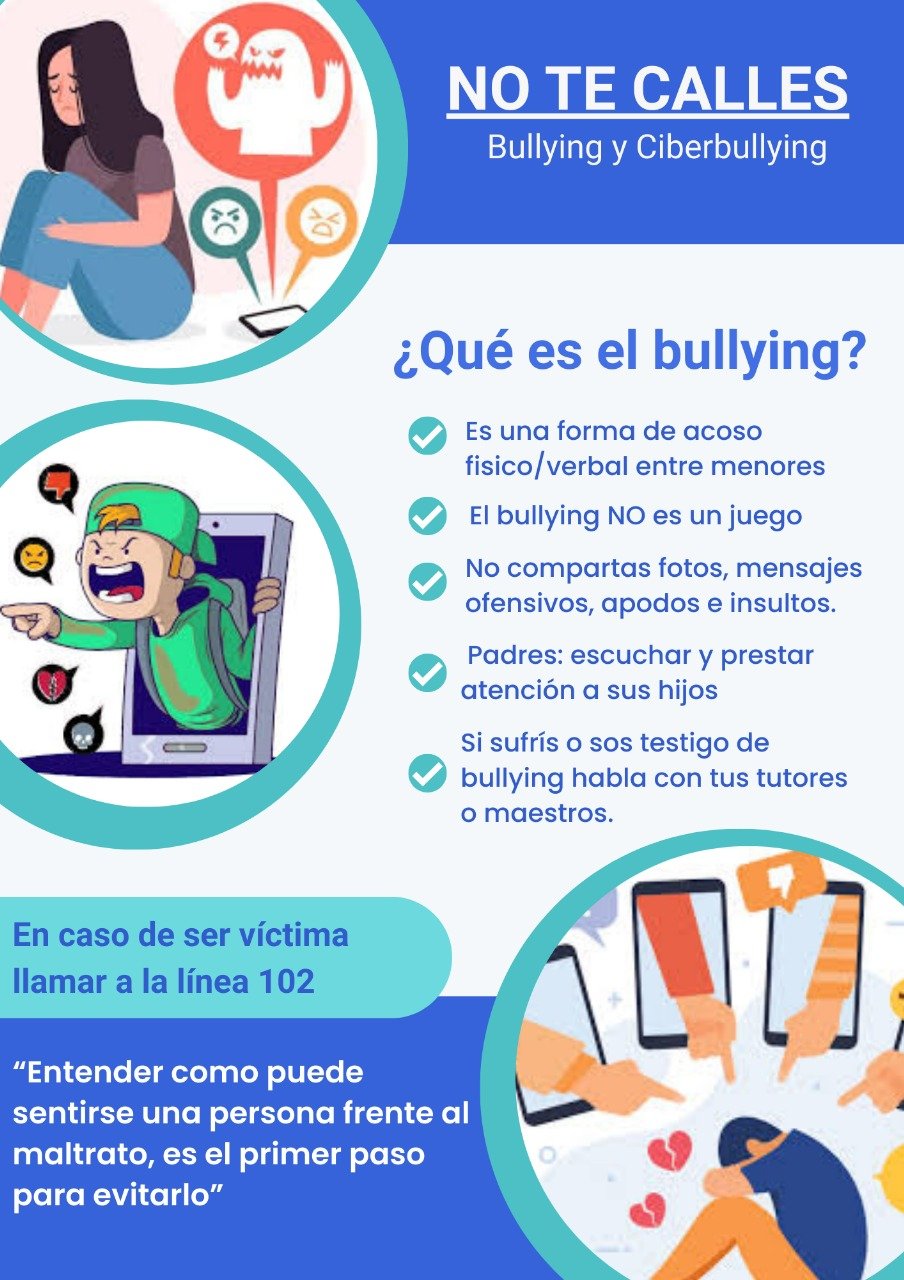 Que es el bullying